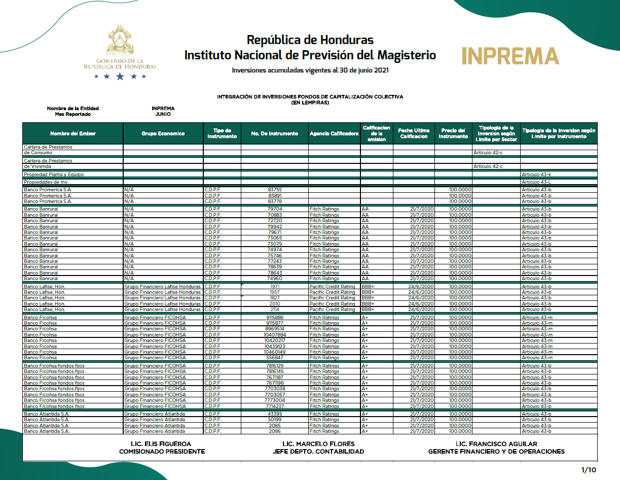 Inversiones Junio 2021